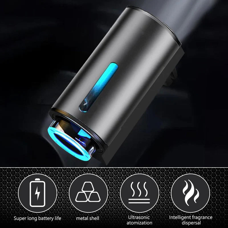 𝐕𝐞𝐥𝐨𝐮𝐫𝐚™ – 𝐋𝐮𝐱𝐮𝐫𝐲 𝐂𝐚𝐫 𝐏𝐞𝐫𝐟𝐮𝐦𝐞 𝐃𝐢𝐟𝐟𝐮𝐬𝐞